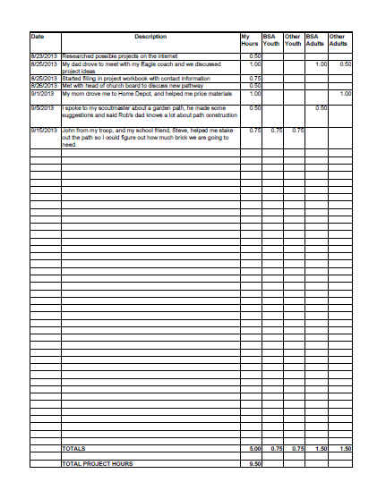 Volunteer Tracking Spreadsheet Template from www.eaglecoach.org